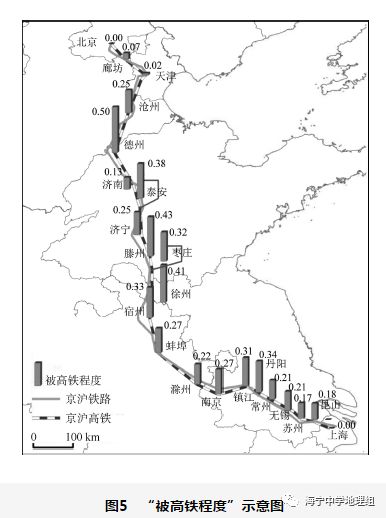 高铁在GDP中占比_在高铁上的照片(2)
