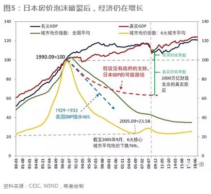 gdp一定会_我一定会回来的(2)