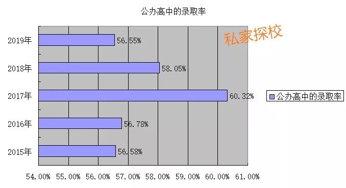 广州多少人口_...因新冠疫情丧生2020非洲疫情最新情况现在广州有多少非洲人？(2)