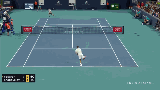 盘点网球截击6大类型，追身截击、伸展截击、半截击该怎么打？