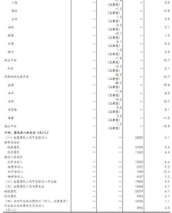 中国经济总量已达到90万亿_经济全球化(2)