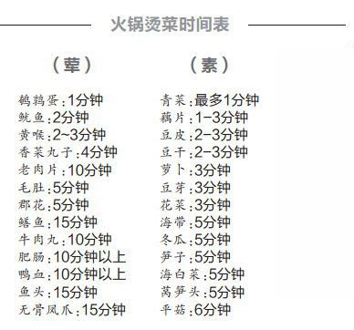 烫火锅曲谱_重庆火锅图片