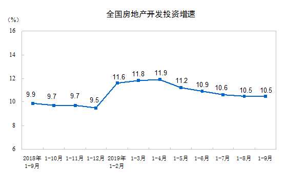 重庆永川2021年全年gdp有多少_232.9亿元 增速永川全市第一(3)