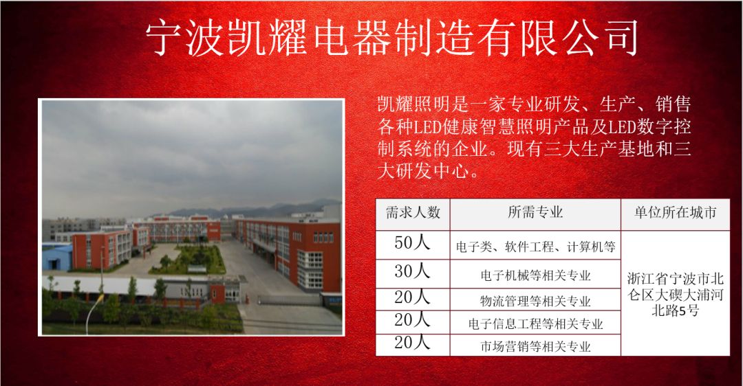 招聘信息兰州_兰州市人才市场最新单位招聘信息(3)