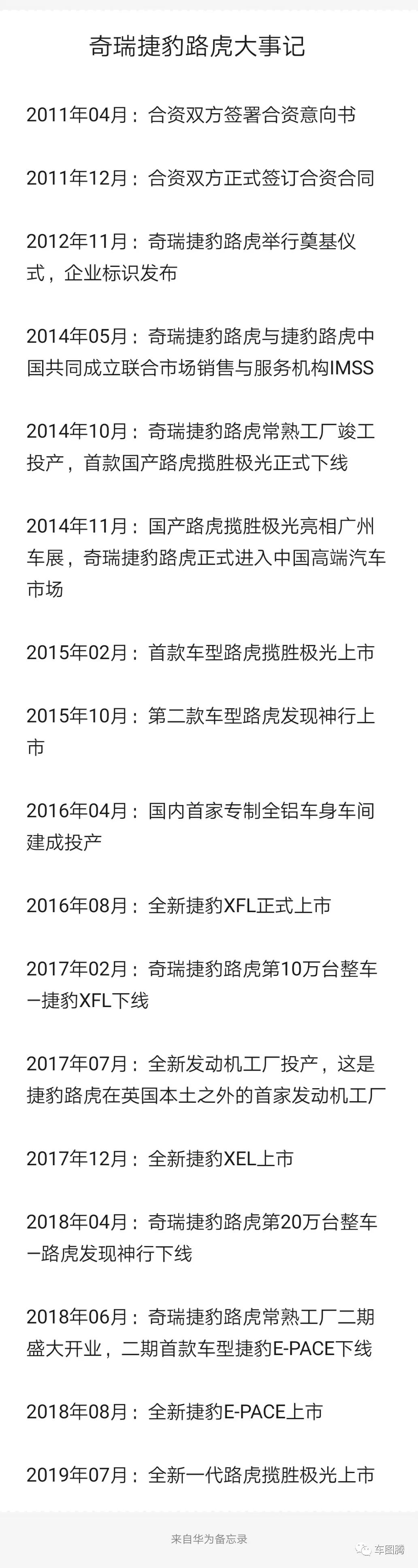 半岛官网极光、神行、XFL诞生地！奇瑞捷豹路虎工厂探秘(图2)