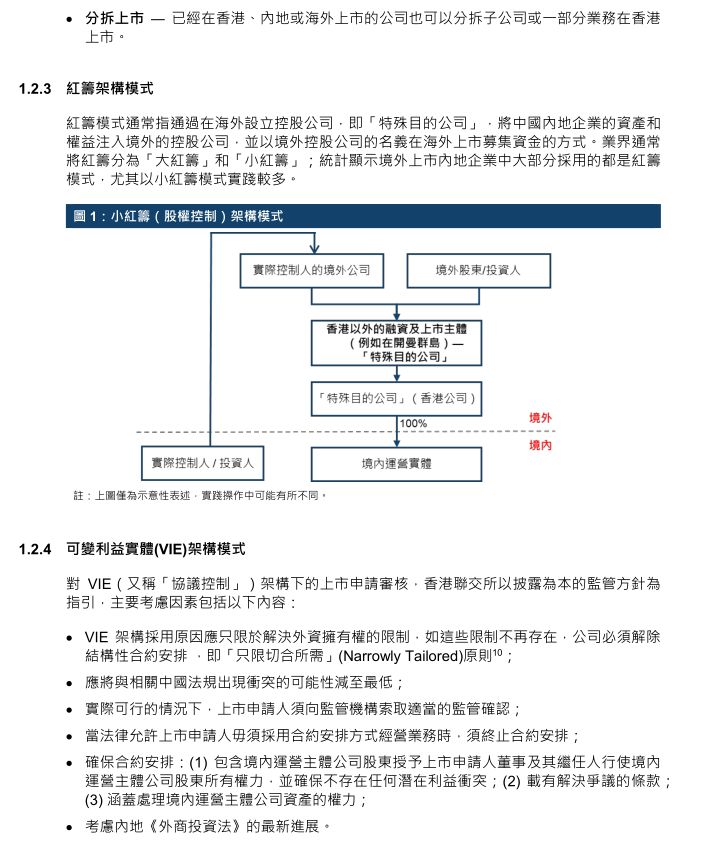 香港上市流程多久 fe8efee008db43f9a010b74eb3f34391.jpeg