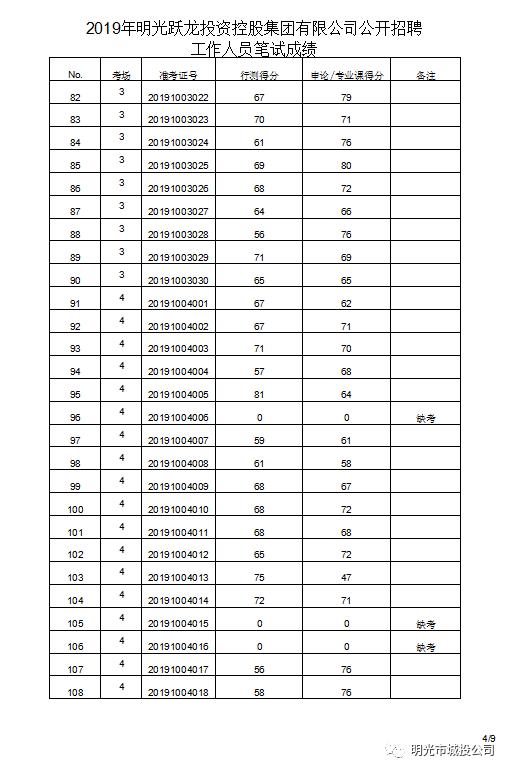 跃龙人口_鲤鱼跃龙简笔画