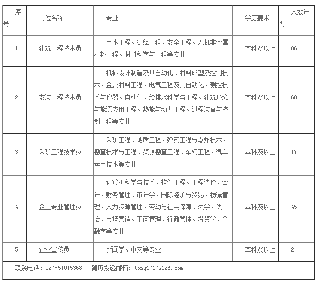 2020年抚顺出生人口_抚顺出生证明本图片(3)