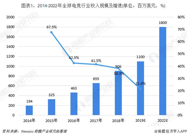 全球人口数量2021年统计多少亿_全球有多少贫困人口(2)