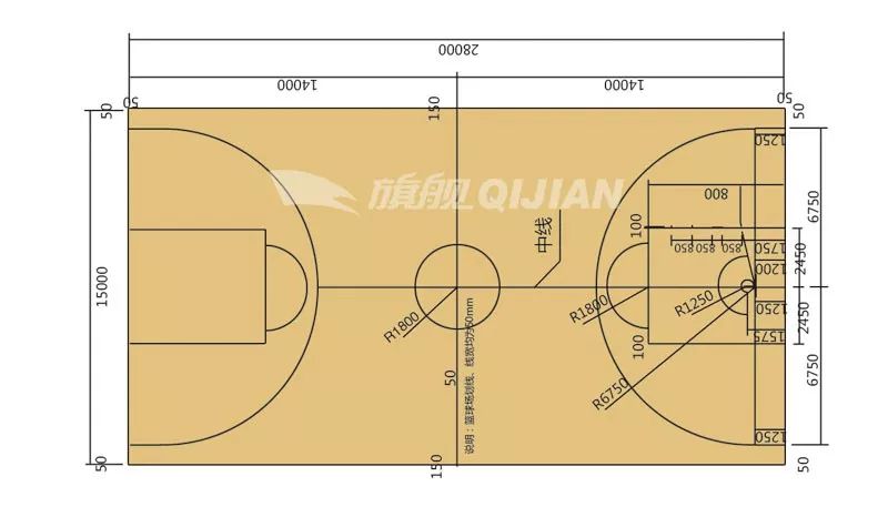 篮球场1,球场比赛区尺寸:28x15米(不含线宽),天花板或最低障碍不小于