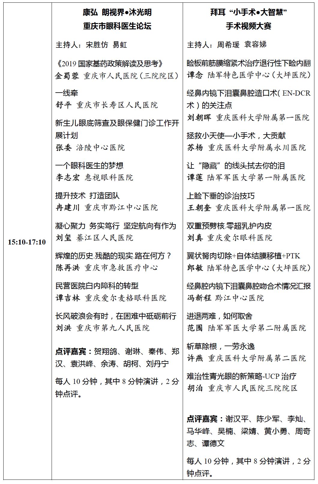 学术日程安排重庆市医学会2019年眼科学学术年会