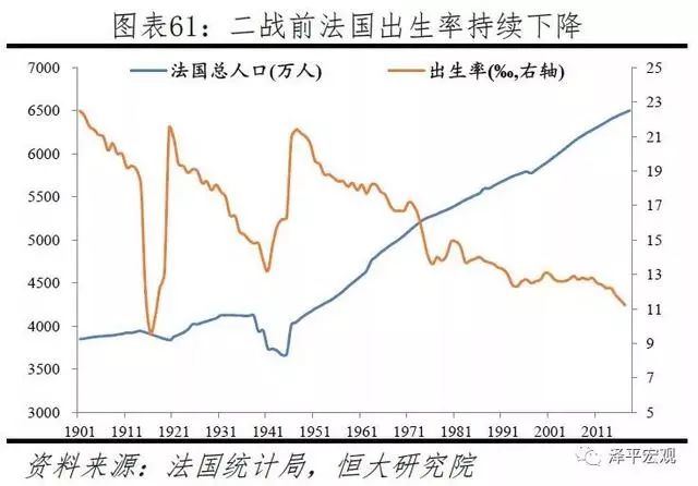 中国最近一年的人口增长率_中国人口增长率变化图(3)