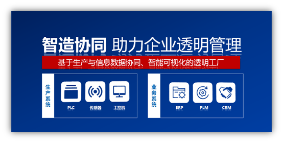 5g万物互联的时代已来汇拓科技带着包装智慧工厂解决方案也来了