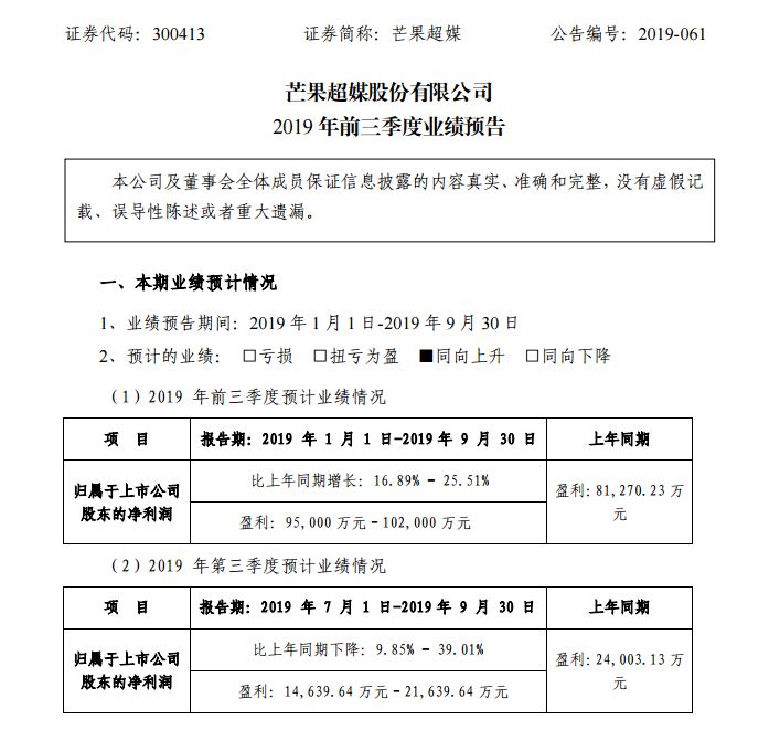 华谊、光线等12家影视公司集中公布2019前三