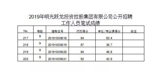 跃龙人口_鲤鱼跃龙简笔画