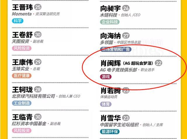 游戏主播排行_凤凰资讯_资讯_凤凰网