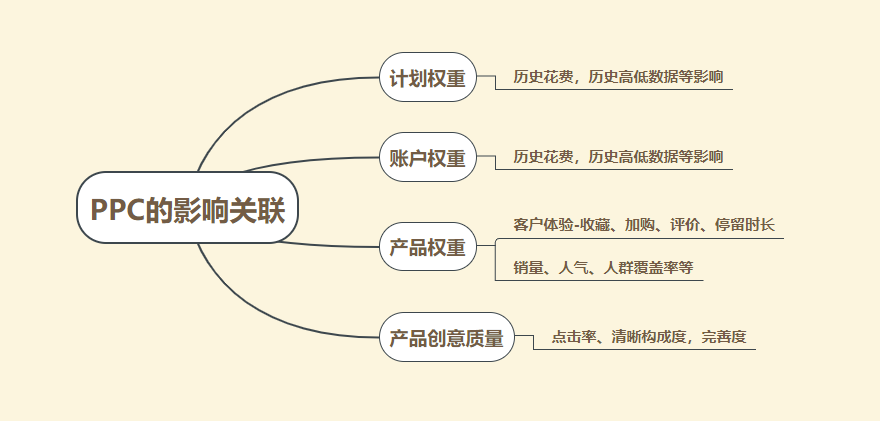 274b08d3be0347288d3e2f5ad60cf64b.png