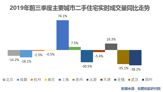 江阴市2018年经济总量CDP_经济图片(3)