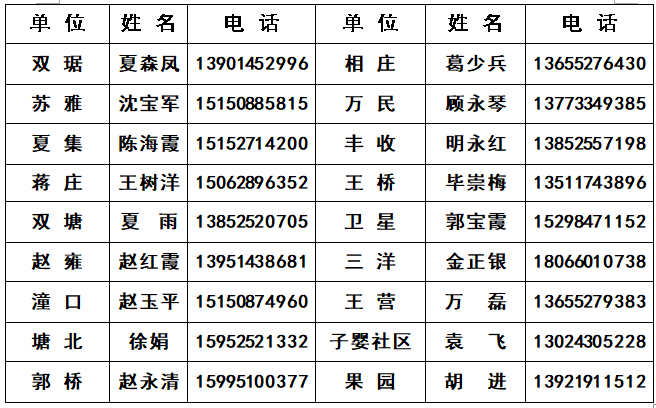 建档立卡人口收入_建档立卡图片(3)