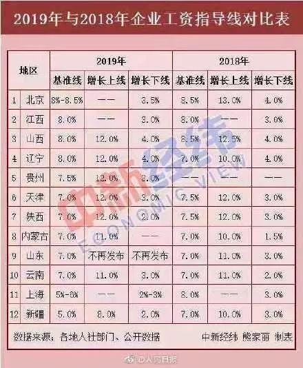 青海人口多少_青海总人口数多少人,2018年青海人口数量统计 最新