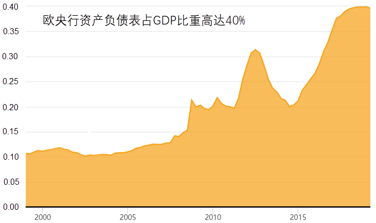2017日本经济gdp总量_我国经济gdp总量图(3)