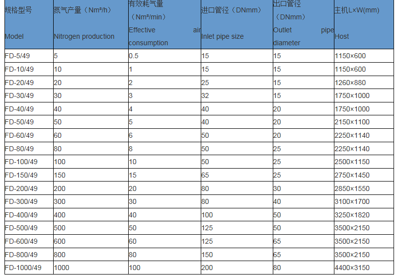 3b60077f5c3d4014afacab0bb6a7ab47.png