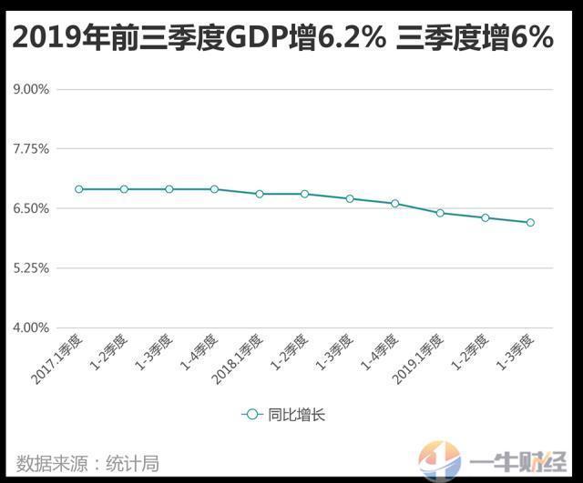 中国对韩国gdp贡献(2)