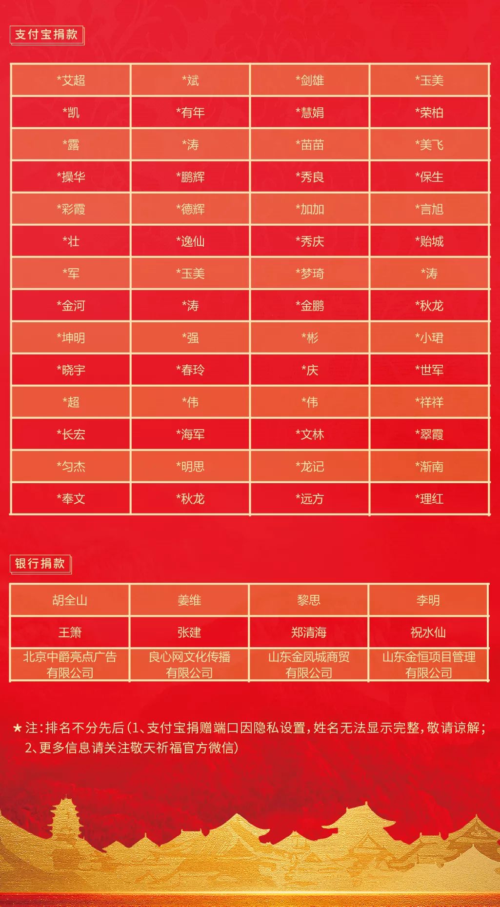 祈福 人口_长沙位列春节人口迁入top10城市 最爱去开福寺祈福