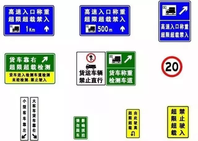 高速公路入口处看到以下标志