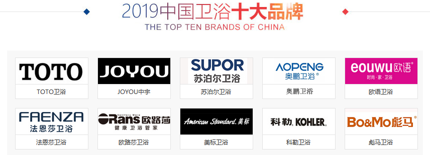 十大花洒品牌排行榜_重磅:「2020中国消费者信赖十大卫浴洁具品牌」榜单揭晓