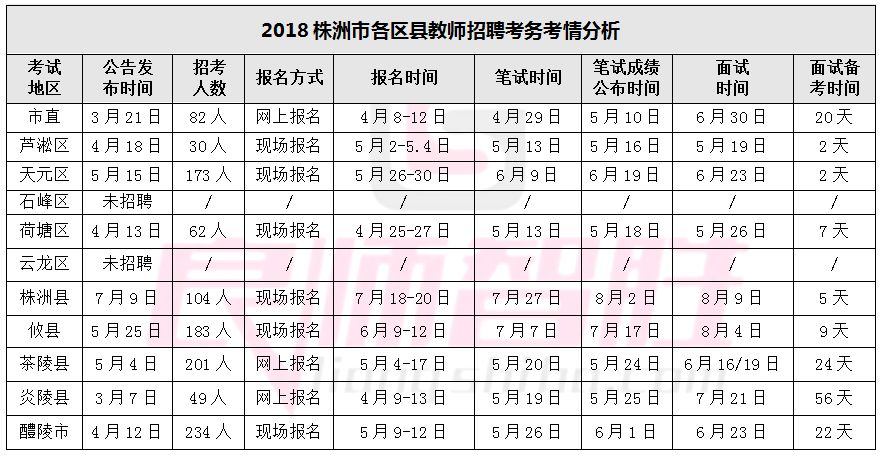 农七师人口预测_人口老龄化图片(2)