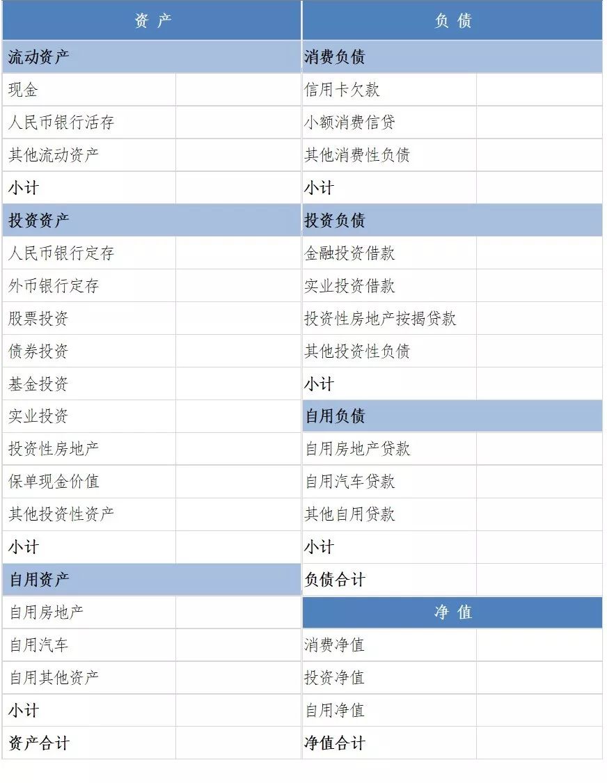 gdp收入包括公积金吗_公积金收入证明模板