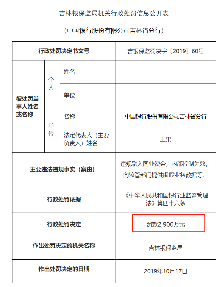 人口平方超额罚款_罚款单图片(3)