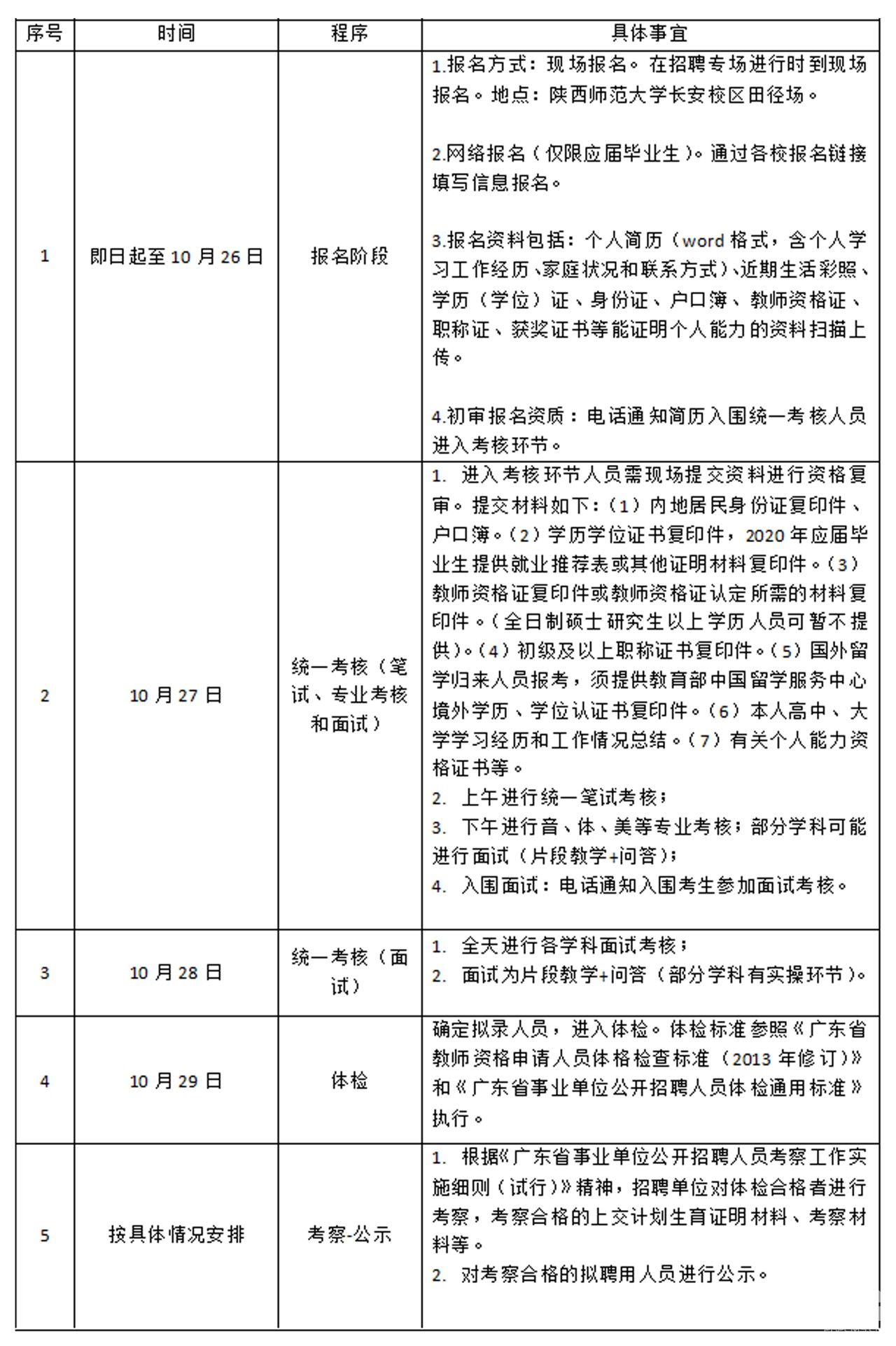 陕西师范大学招聘_陕西师范大学招聘管理职员 辅导员公告(4)