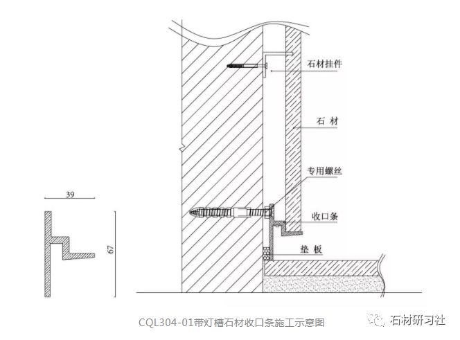 石材上墙一般有3种方法:干挂法,湿贴法,直接粘贴法.