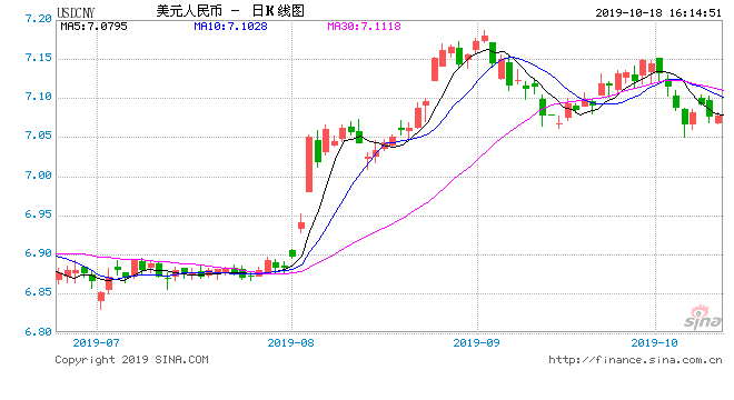 前三季gdp净出口_中国经济真的转变为消费拉动型增长模式了吗