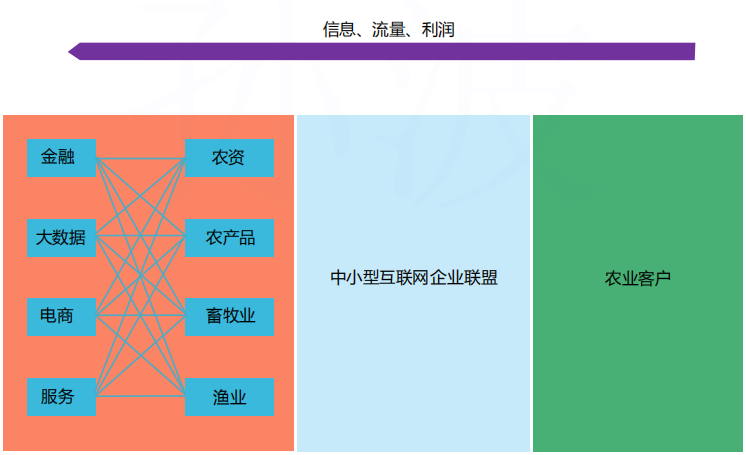 4edc11485553457c86ed88dffefde887.png