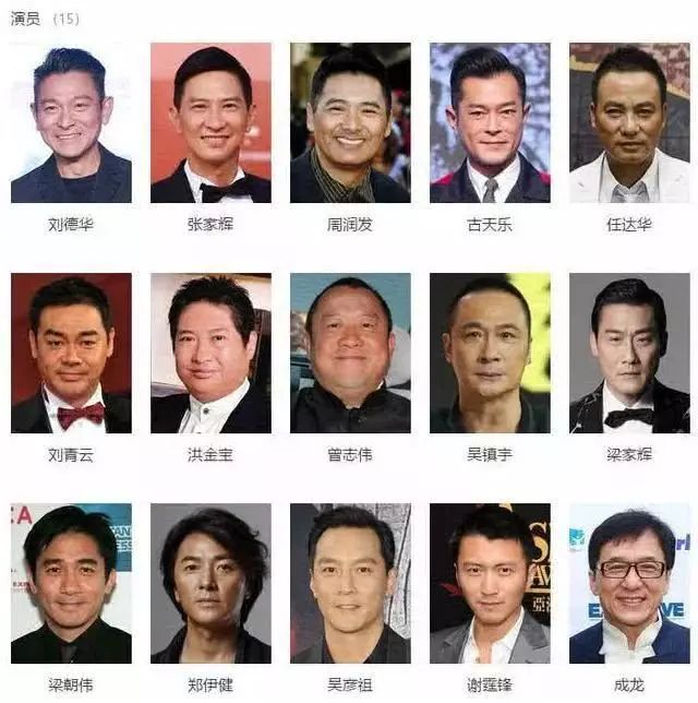 王晶新电影集结12位香港巨星,网友:票房能超《战狼2》