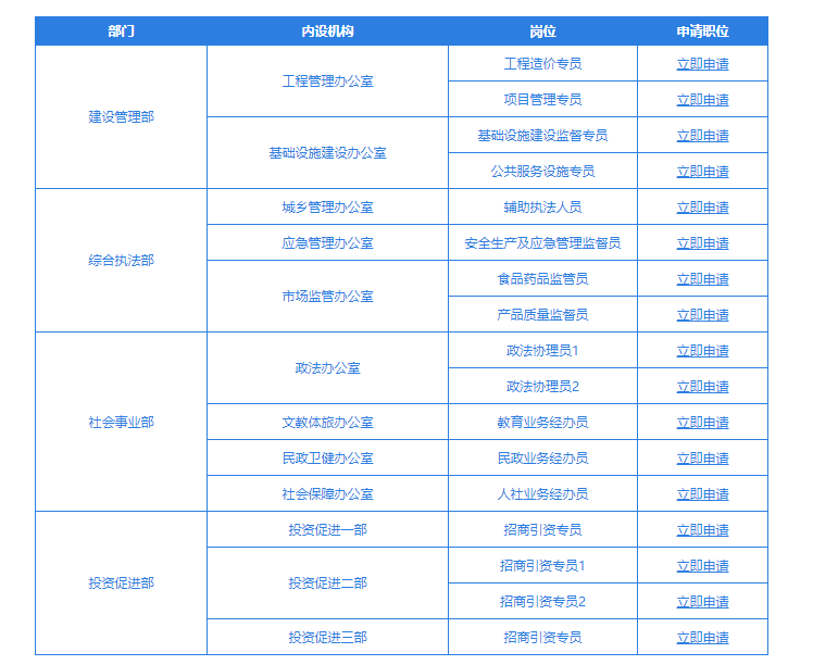 2019年乐山市市中区人口_乐山市市中区地图