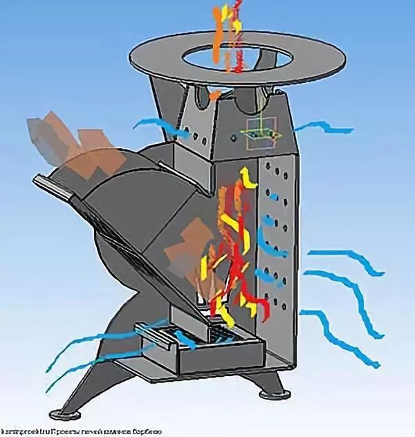 火箭炕是由火箭炉,一种高效木材燃烧炉和砌体加热器发展而来的空间