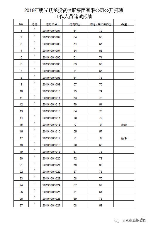 跃龙人口_鲤鱼跃龙简笔画