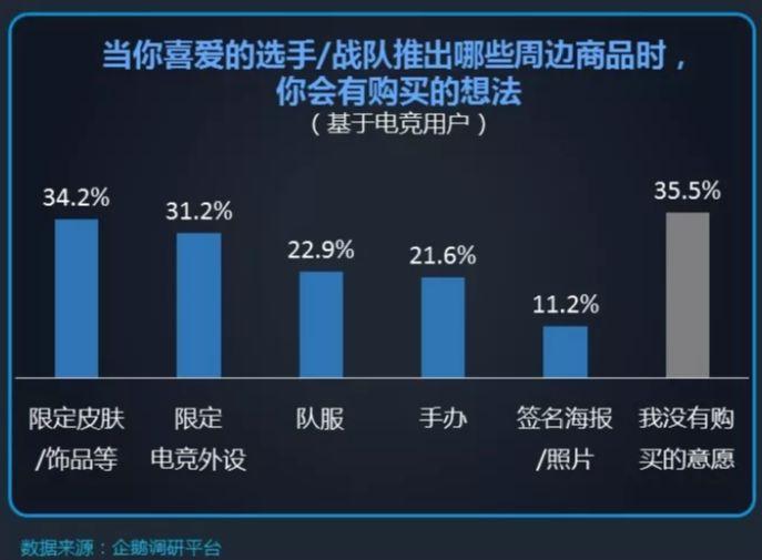 全球粉丝经济总量_经济总量全球第二图片