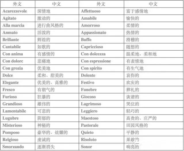 腾格尔简谱_天堂腾格尔简谱(2)