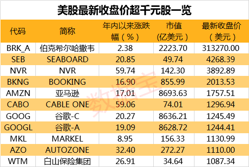 消费信贷利息为什么不计入gdp_林采宜 消费信贷的过度投放会加剧贫富分化(2)