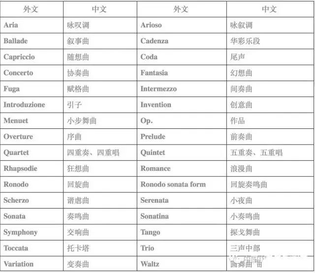 腾格尔简谱_天堂腾格尔简谱(2)