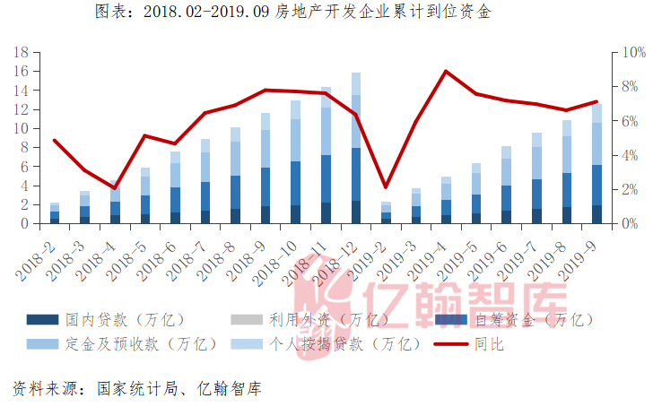 gdp增速放缓与企业发展_行业展望 纺织业 收入和利润增速放缓为现阶段行业发展的主基调(3)