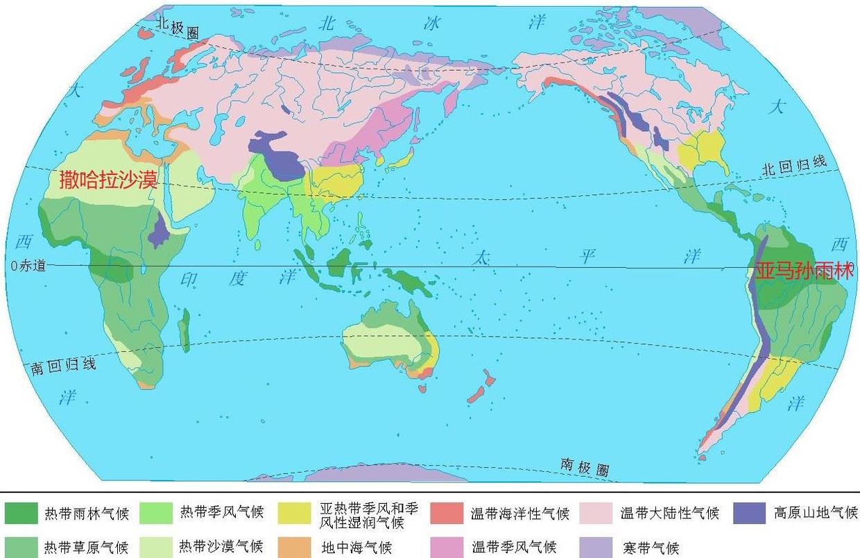 而撒哈拉沙漠是世界上面积最大的"热带沙漠气候"分布区