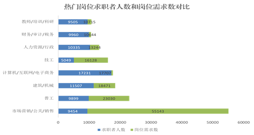 河南gdp增长为什么那么慢_2018年前三季度河南经济运行情况分析 GDP同比增长7.4 附图表(3)