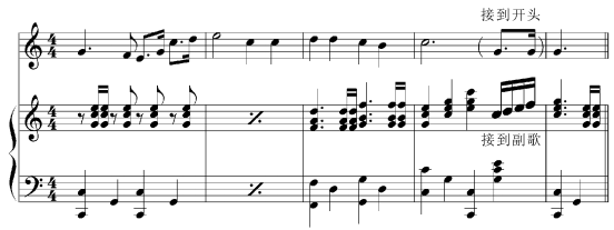 即兴伴奏教学系列51无旋律伴奏左右手加经过音