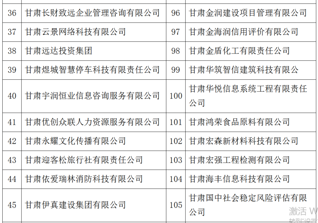 西北大学招聘_西北大学招聘(2)